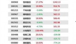 叶飞爆料清单最新,揭秘娱乐圈潜规则与利益链
